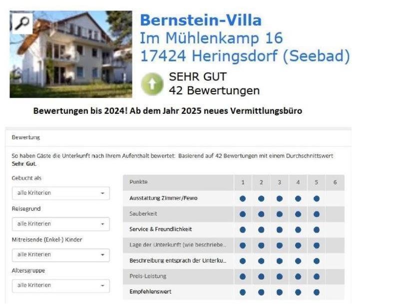 Bernstein-Villa Og 5 Heringsdorf  Extérieur photo